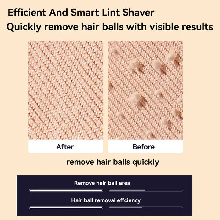 Lint Remover